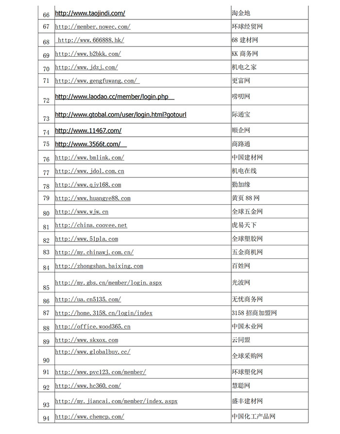 尊龙人生就是博·Z6「中国区」首页官网