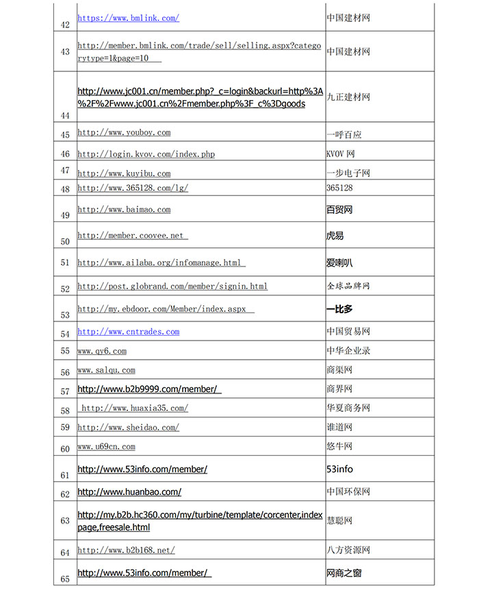 尊龙人生就是博·Z6「中国区」首页官网